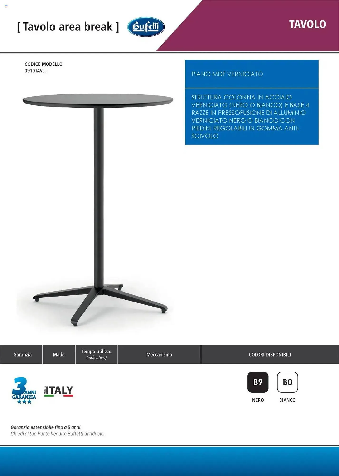 Volantino Buffetti da 28 giugno a 31 agosto di 2025 - Pagina del volantino 205