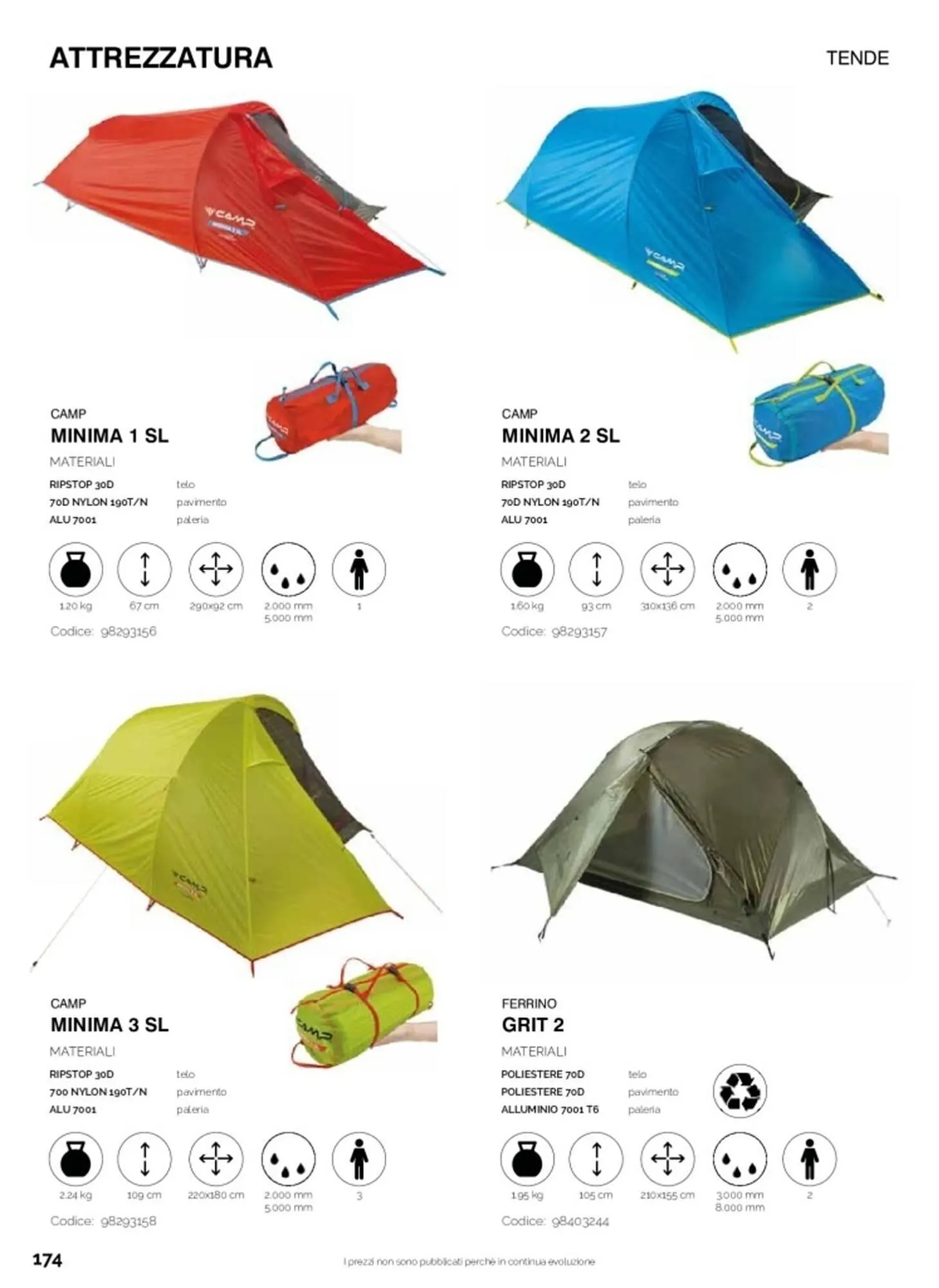 Volantino DF Sport Specialist da 23 giugno a 22 settembre di 2025 - Pagina del volantino 174