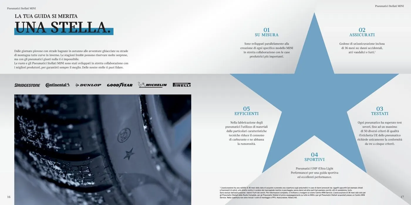 Mini Accessori Originali da 11 agosto a 30 settembre di 2025 - Pagina del volantino 9