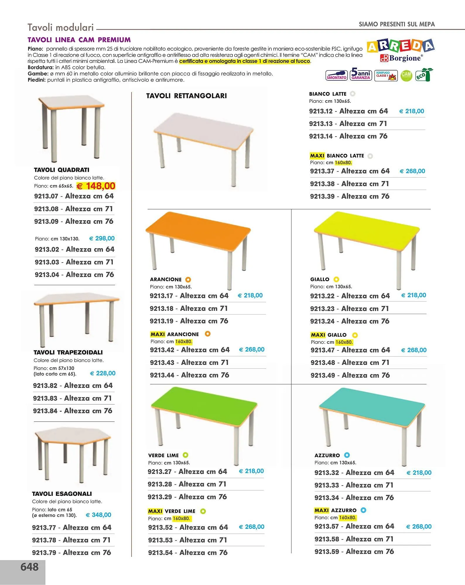 Volantino Borgione Sport da 31 dicembre a 31 dicembre di 2025 - Pagina del volantino 648