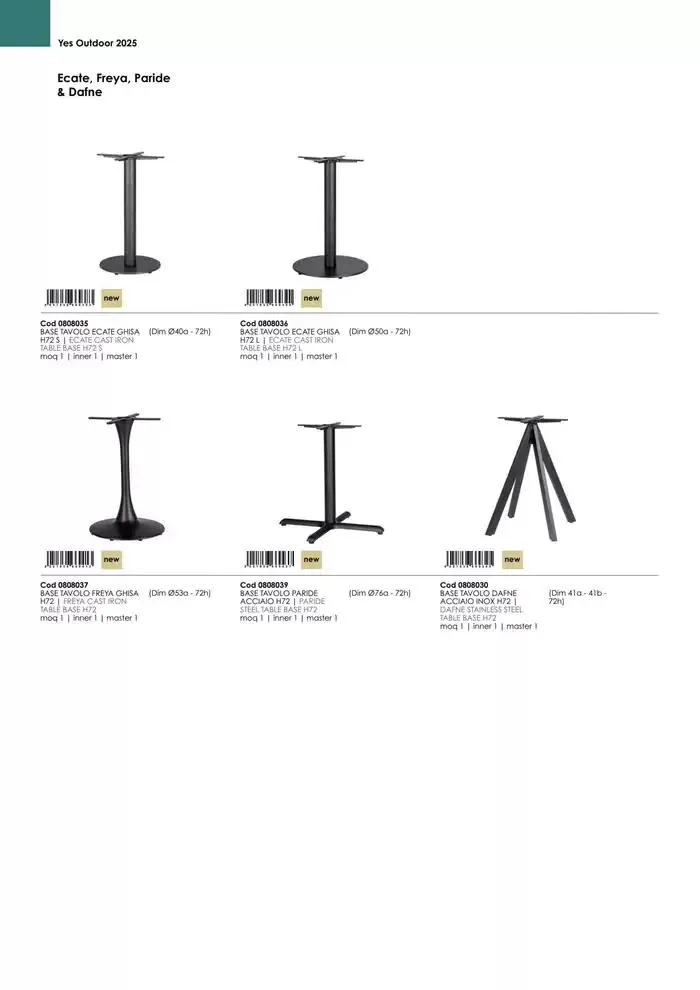 Outdoor 2025 da 21 gennaio a 31 dicembre di 2025 - Pagina del volantino 75