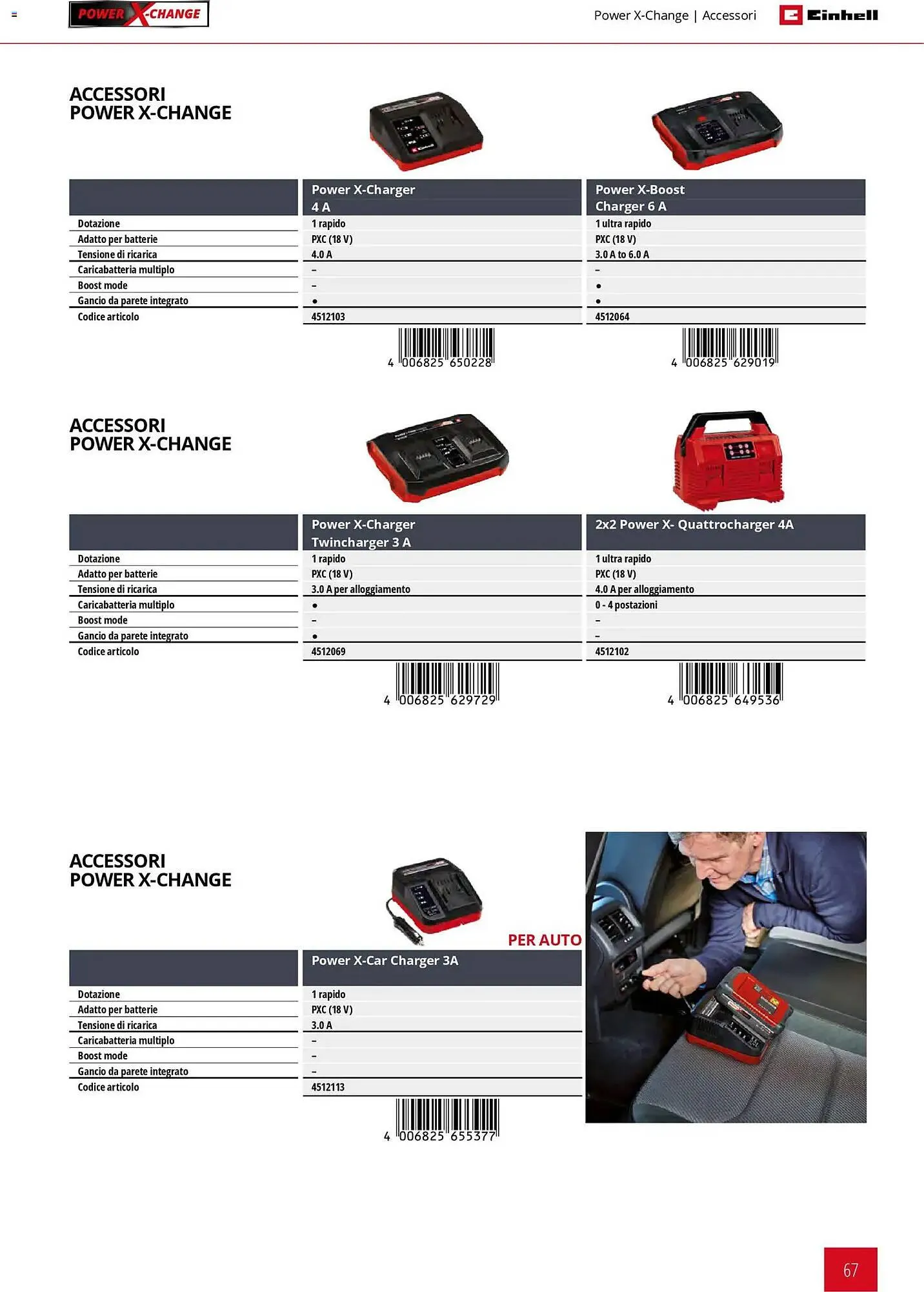 Volantino Einhell da 2 marzo a 30 settembre di 2026 - Pagina del volantino 69