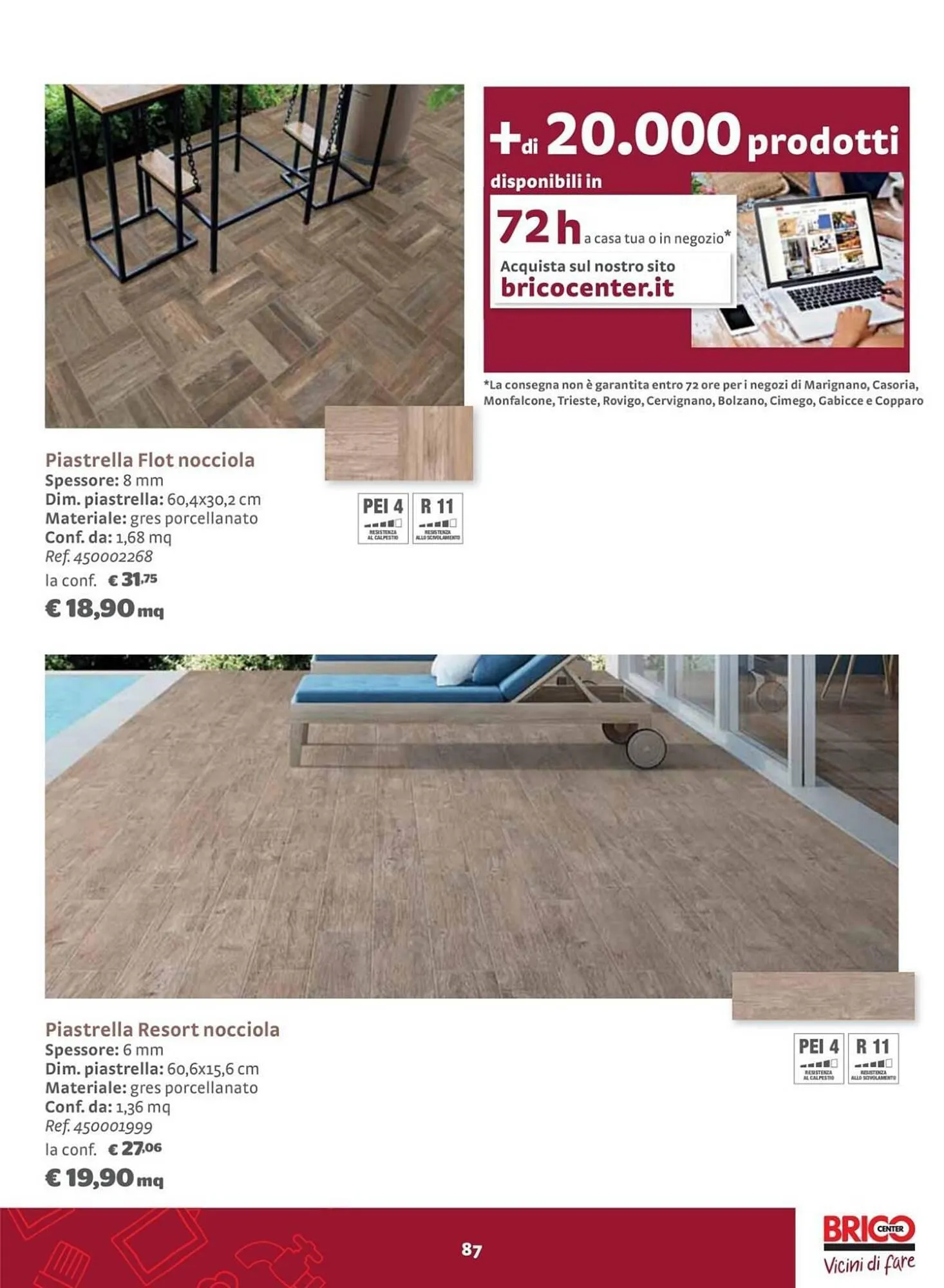 Volantino Bricocenter da 14 giugno a 31 dicembre di 2023 - Pagina del volantino 87