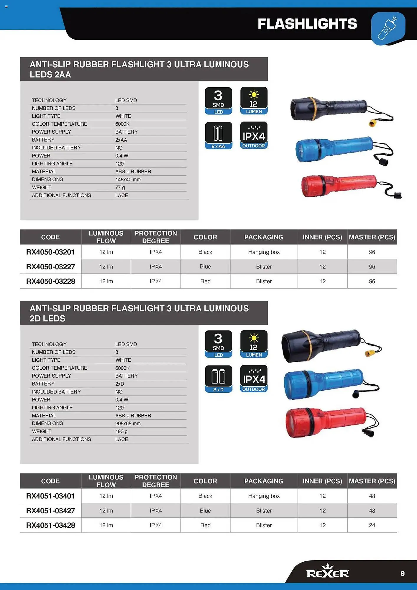 Volantino Gbc da 12 febbraio a 31 dicembre di 2026 - Pagina del volantino 9