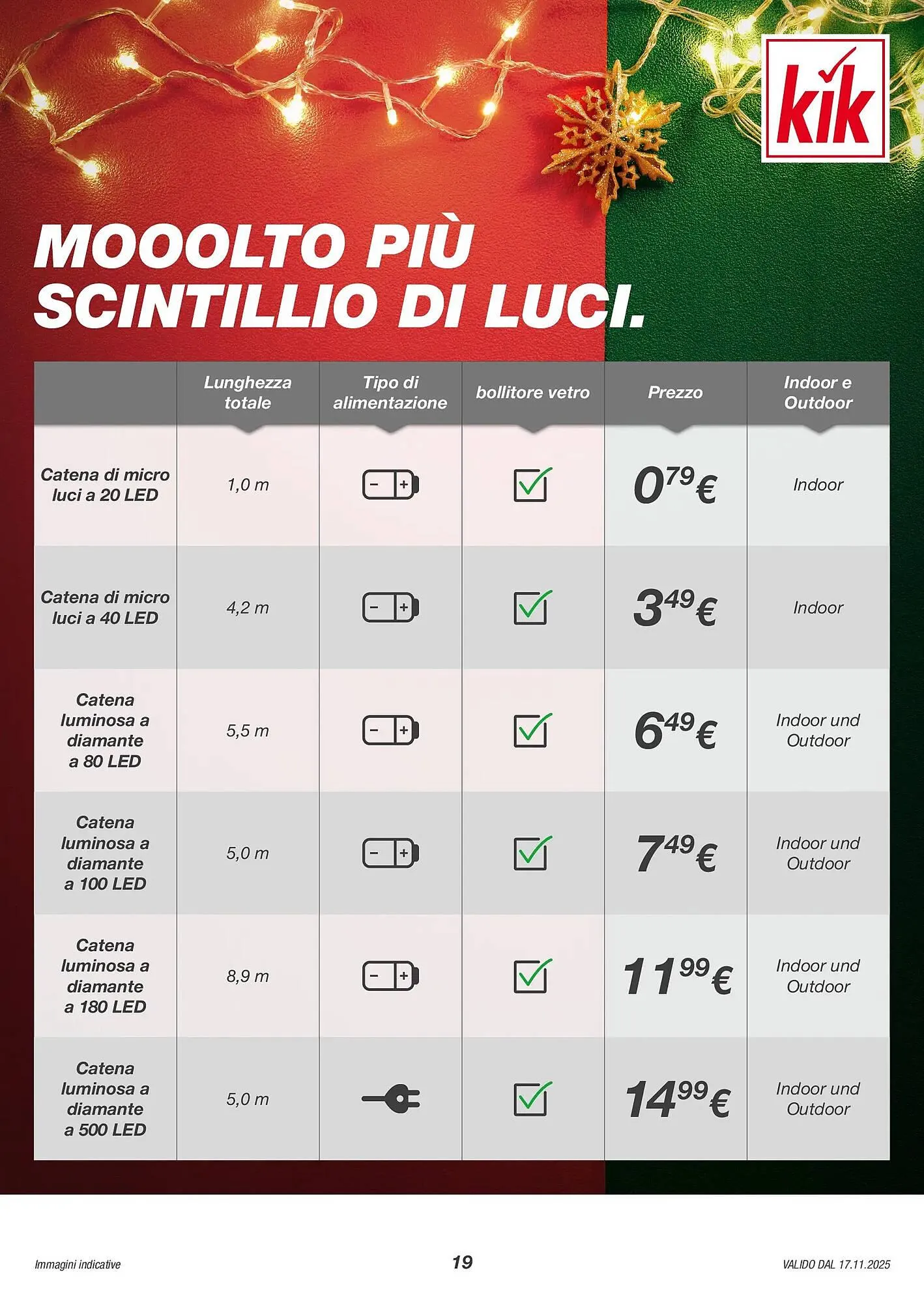 Volantino KiK da 16 novembre a 23 novembre di 2025 - Pagina del volantino 19