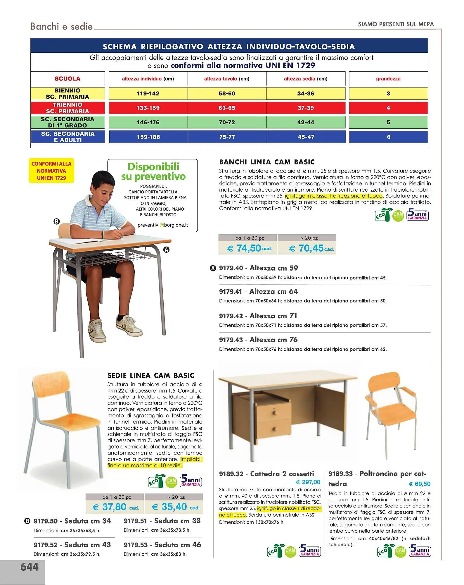 Volantino Borgione Sport da 31 dicembre a 31 dicembre di 2025 - Pagina del volantino 644