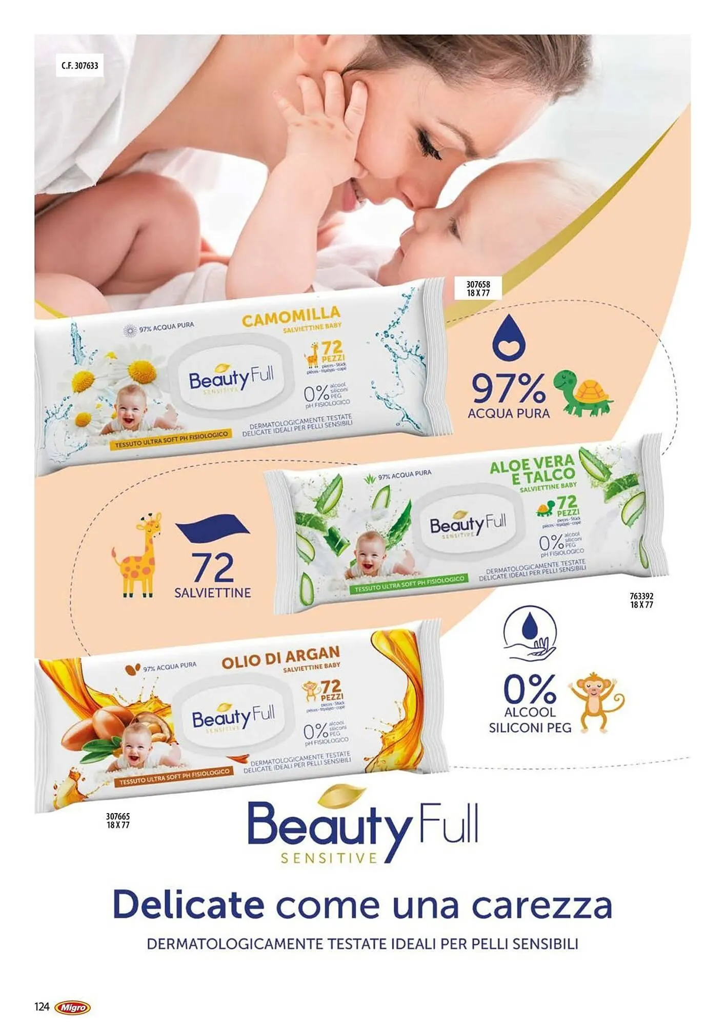 Volantino Migro da 27 febbraio a 31 agosto di 2026 - Pagina del volantino 124