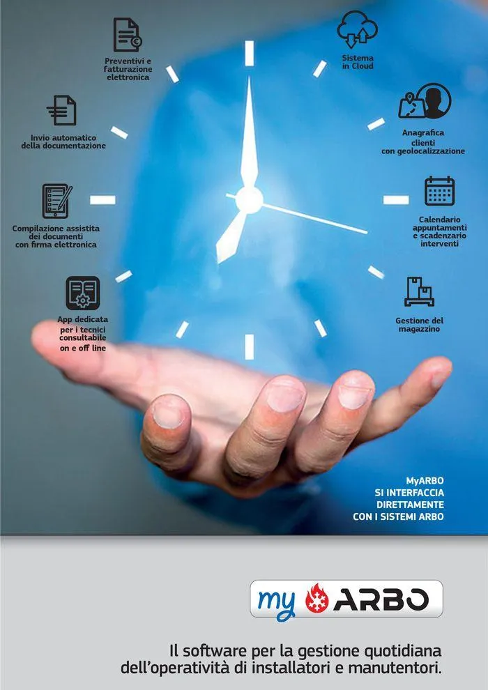 Catalogo climatizzazione 2024 da 17 maggio a 31 dicembre di 2024 - Pagina del volantino 91