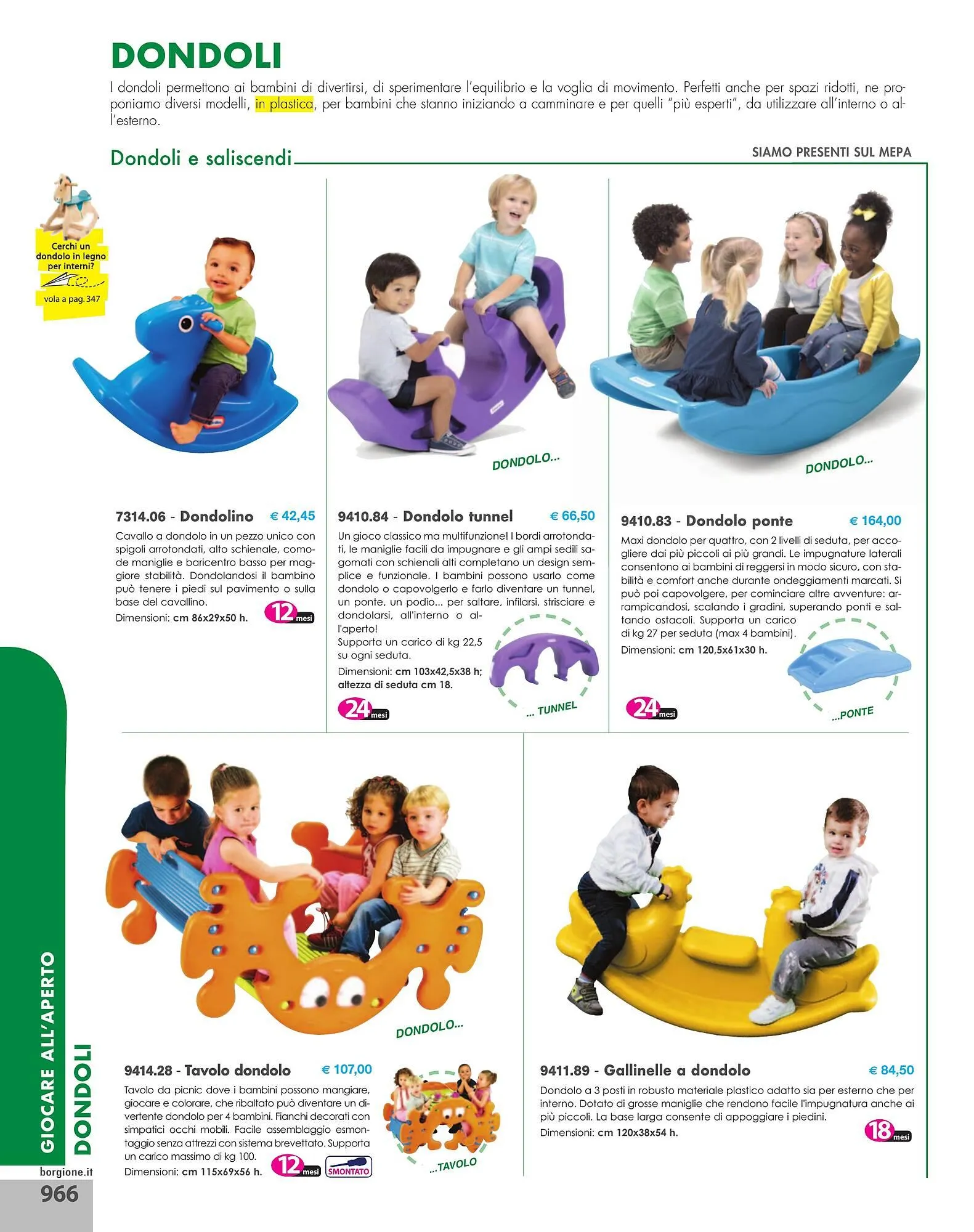 Volantino Borgione Sport da 31 dicembre a 31 dicembre di 2025 - Pagina del volantino 966