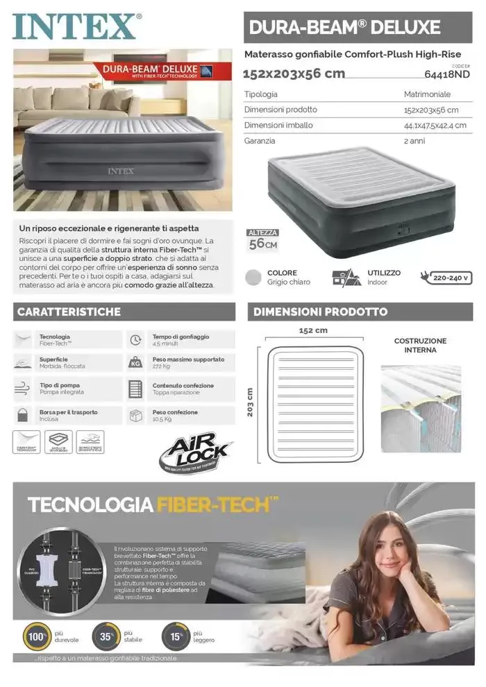 Intex 2025 da 6 maggio a 31 dicembre di 2025 - Pagina del volantino 78