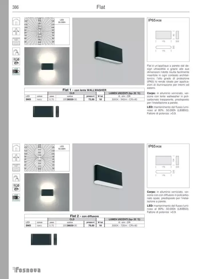 Fosnova LED 24/25 da 16 gennaio a 31 ottobre di 2025 - Pagina del volantino 388