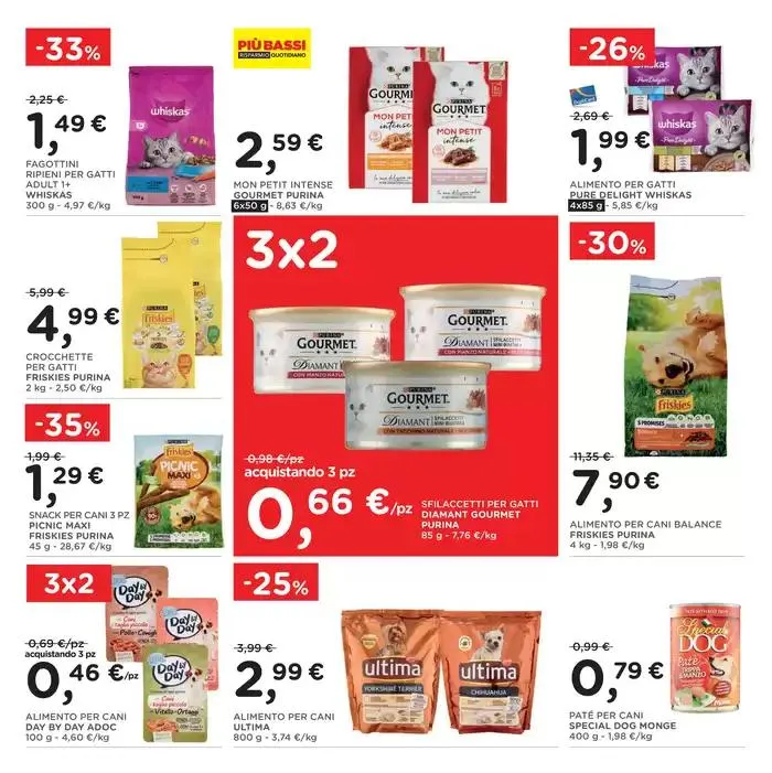 Scegli i prodotti del tuo risparmio da 5 maggio a 20 maggio di 2025 - Pagina del volantino 31