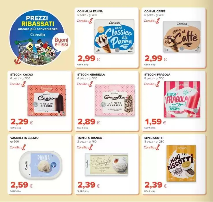 Prezzi ribassati da 23 aprile a 11 giugno di 2025 - Pagina del volantino 8