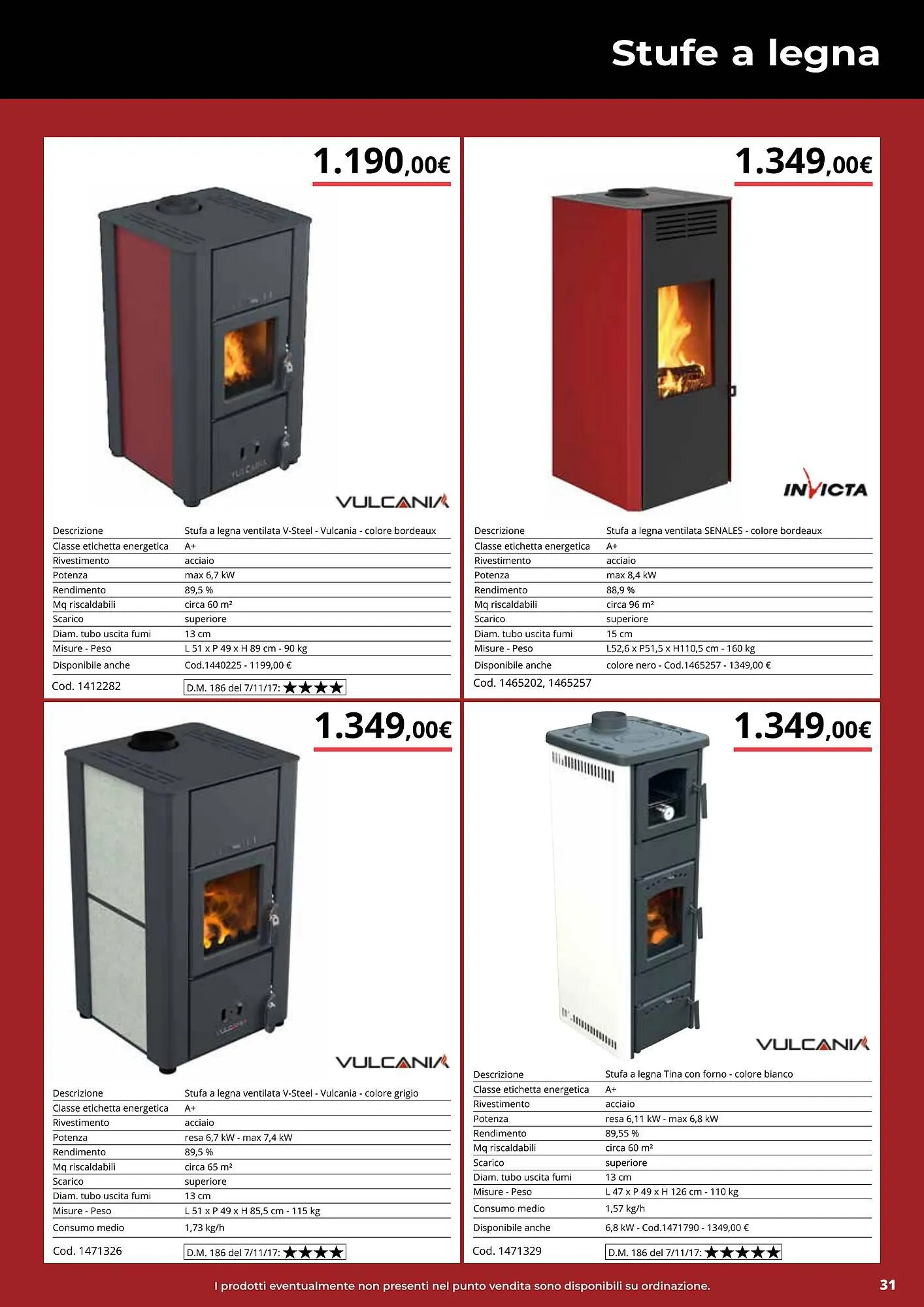 Volantino Brico Io da 28 novembre a 30 dicembre di 2023 - Pagina del volantino 31