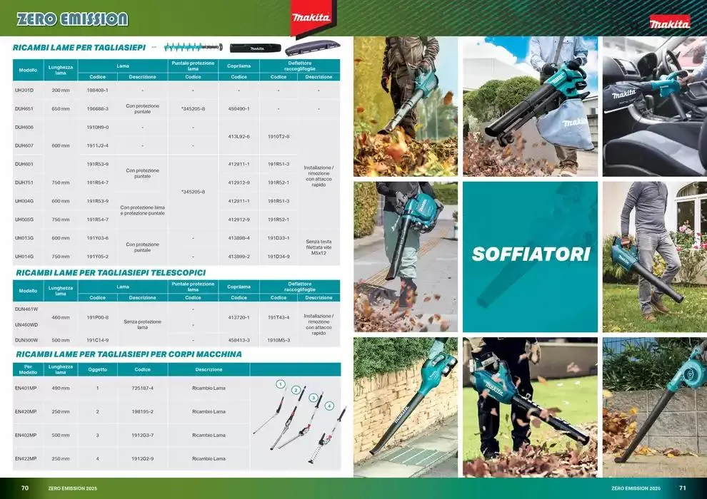 Zero emission 2025 da 10 marzo a 31 dicembre di 2025 - Pagina del volantino 36
