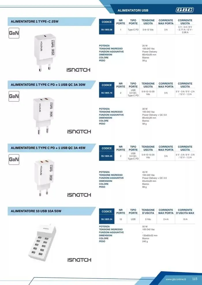 Catalogo Batteries and Power da 7 marzo a 31 dicembre di 2025 - Pagina del volantino 115