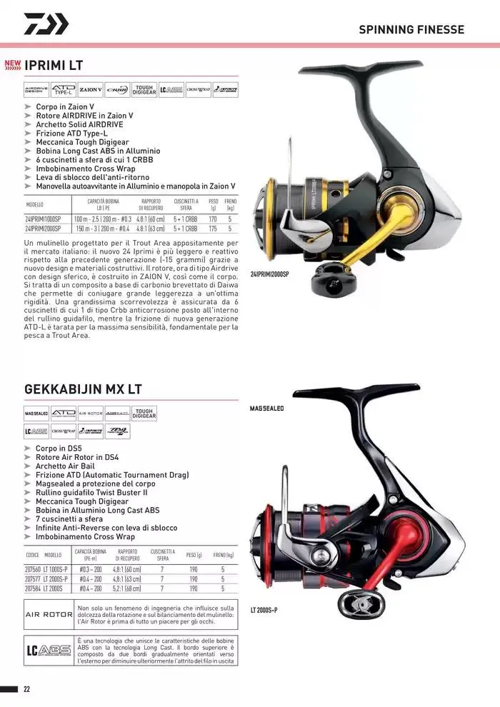 Catalogo 2025 da 4 febbraio a 31 dicembre di 2025 - Pagina del volantino 24