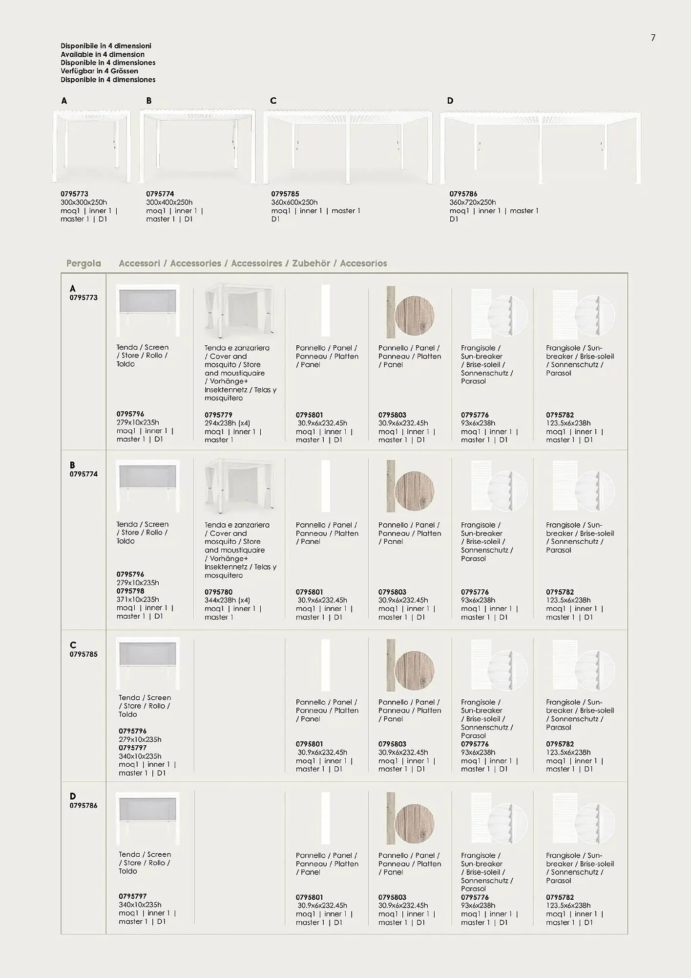 Volantino Bizzotto da 22 febbraio a 28 dicembre di 2024 - Pagina del volantino 9