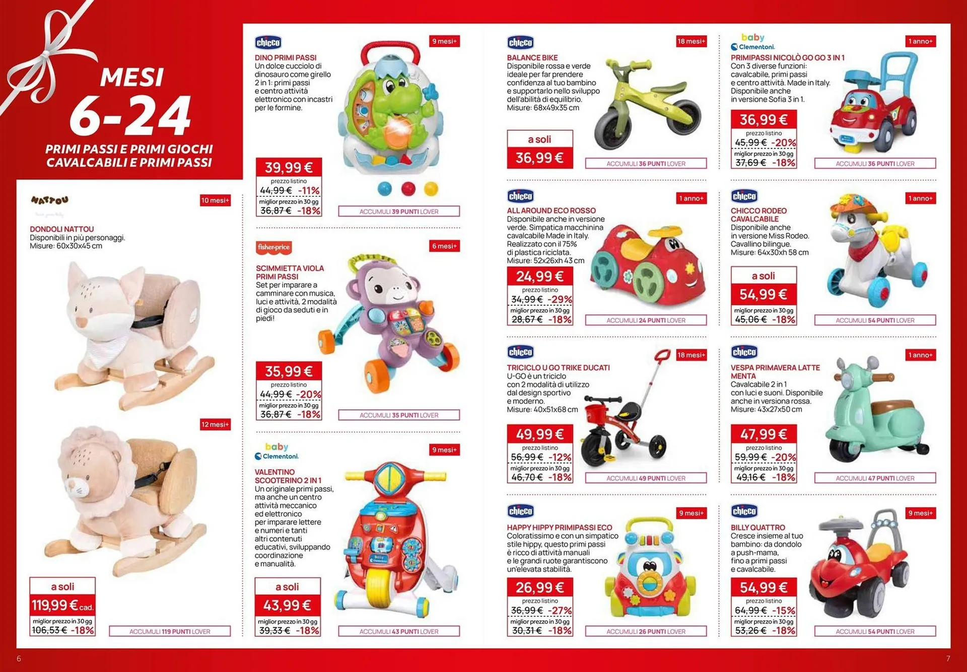 Volantino Prenatal da 4 novembre a 8 dicembre di 2025 - Pagina del volantino 4