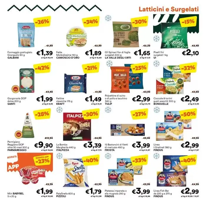 Imperdibili! da 21 maggio a 3 giugno di 2025 - Pagina del volantino 7
