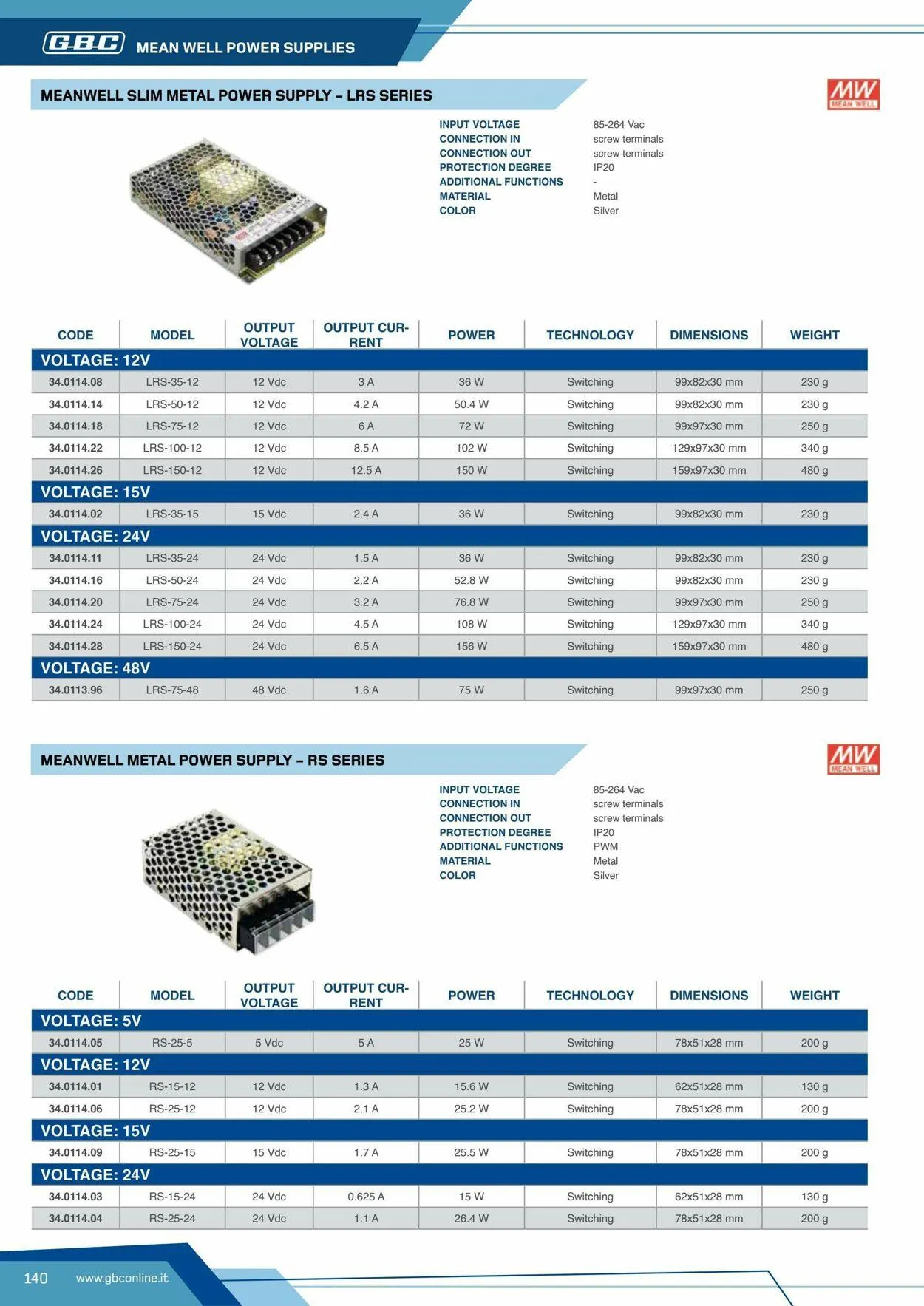 GBC Volantino attuale da 17 ottobre a 31 ottobre di 2025 - Pagina del volantino 140