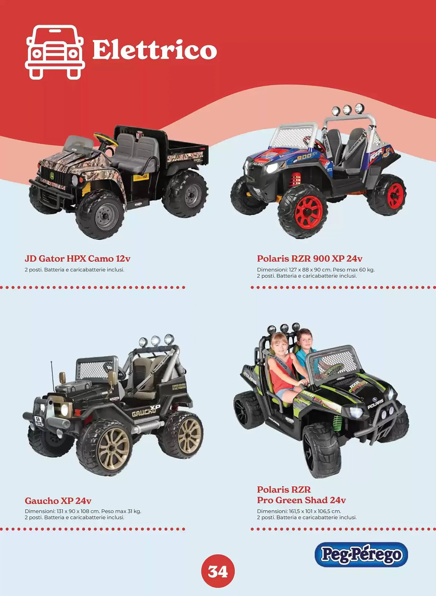 Volantino Iperbimbo da 4 aprile a 31 dicembre di 2025 - Pagina del volantino 34