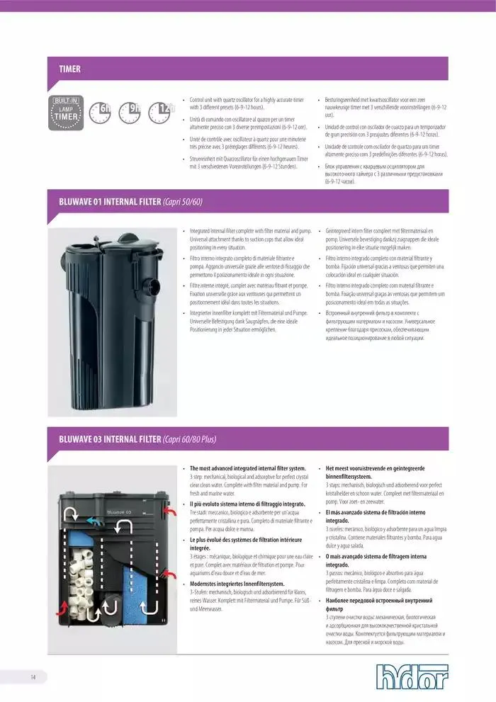 Ferplast da 13 dicembre a 31 dicembre di 2026 - Pagina del volantino 15