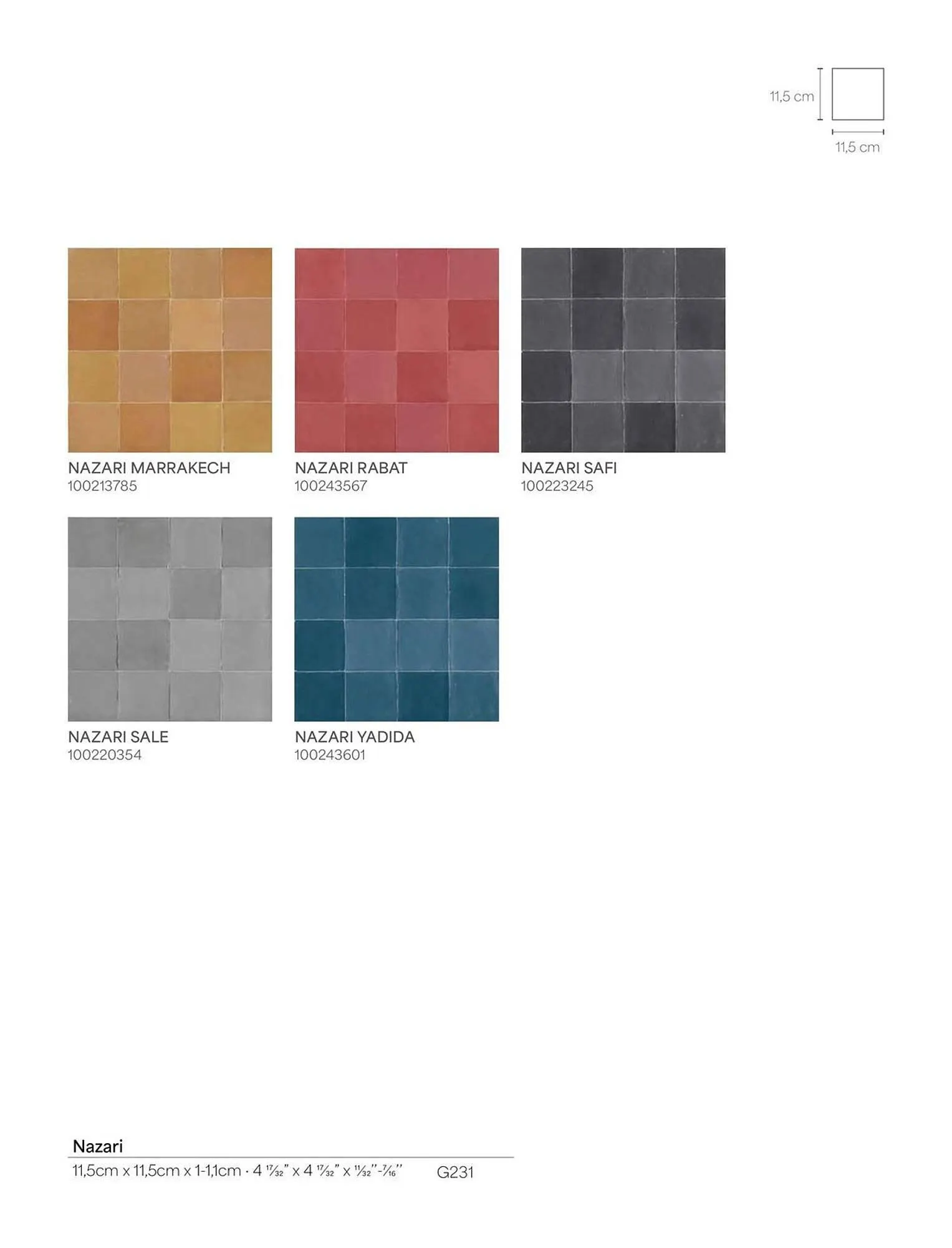 Volantino Porcelanosa da 18 febbraio a 31 dicembre di 2025 - Pagina del volantino 67