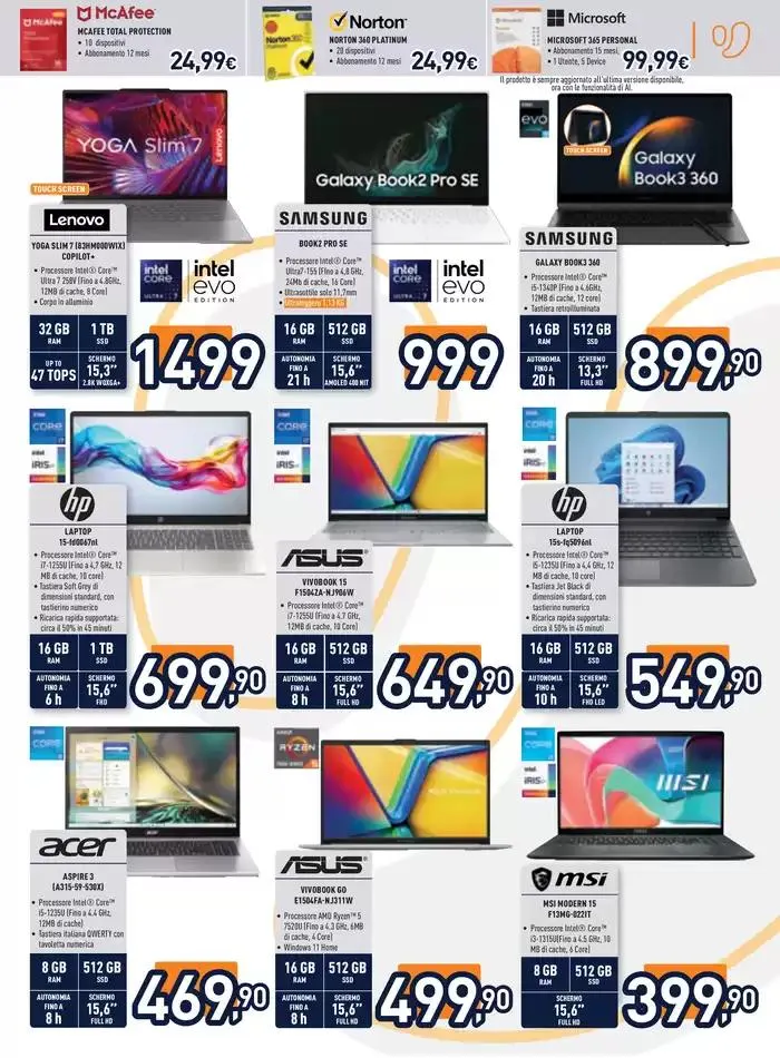 Festival della tecnologia da Unieuro! da 31 gennaio a 13 febbraio di 2025 - Pagina del volantino 9