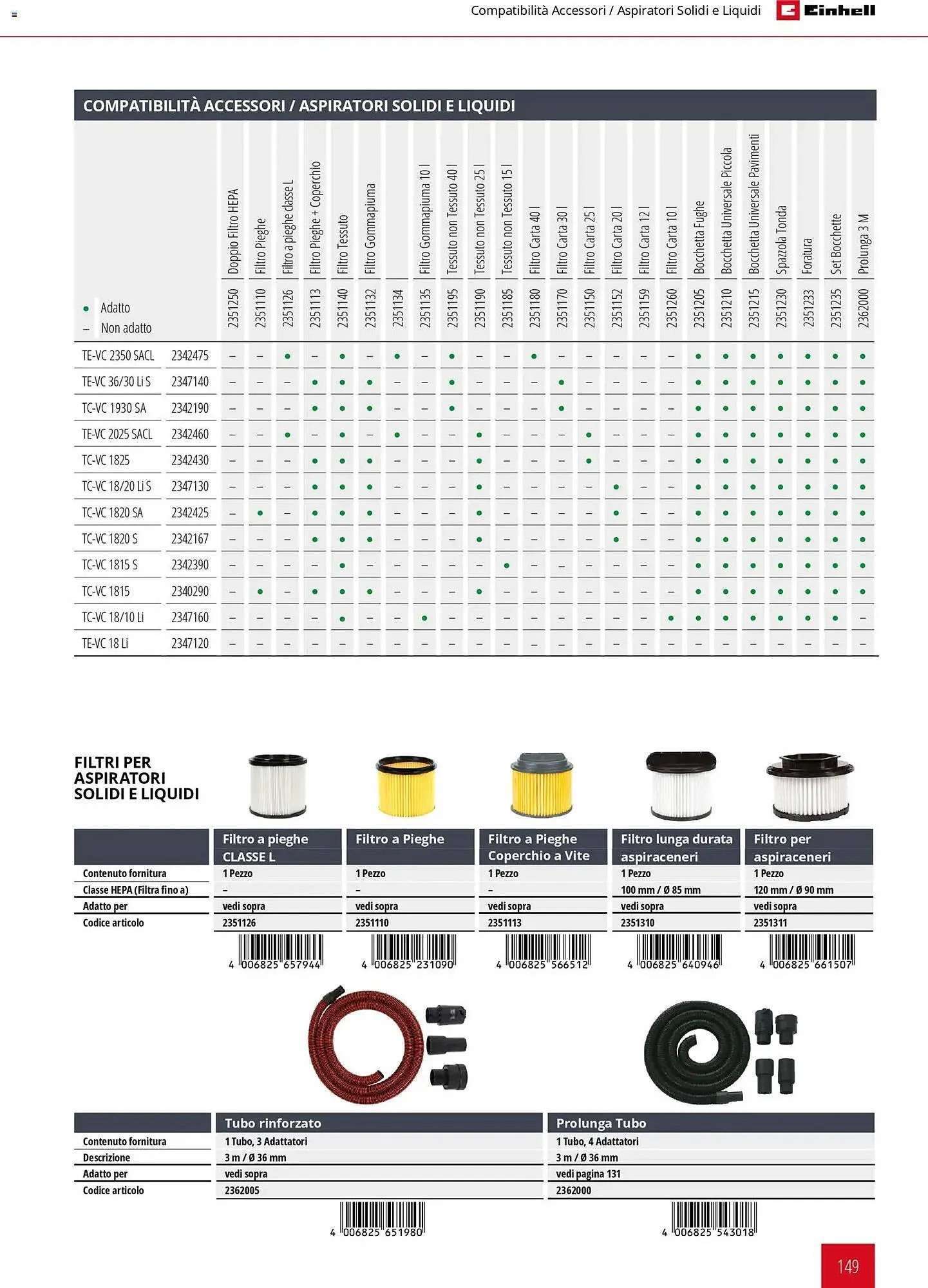 Volantino Einhell da 17 marzo a 31 dicembre di 2026 - Pagina del volantino 151