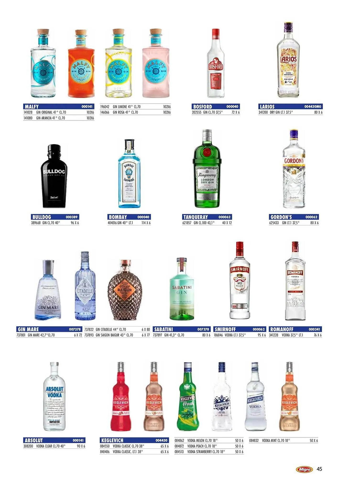 Volantino Migro da 27 febbraio a 31 agosto di 2026 - Pagina del volantino 45