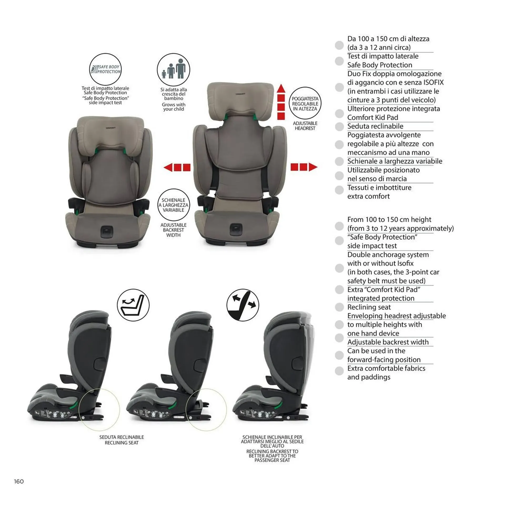 Volantino Foppapedretti da 7 gennaio a 31 dicembre di 2025 - Pagina del volantino 160