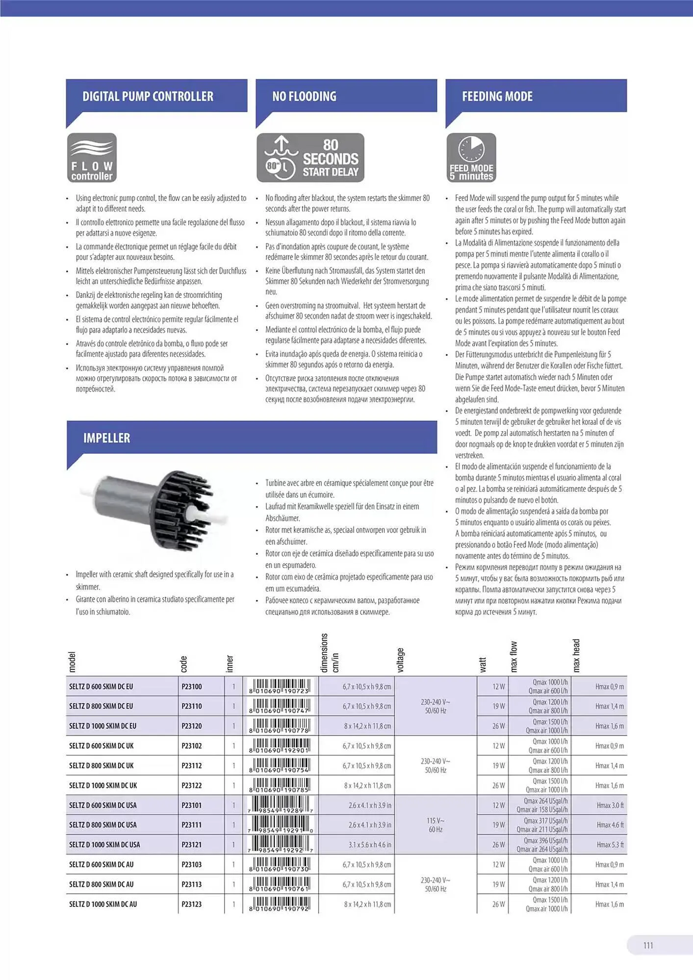 Volantino Ferplast da 13 dicembre a 31 dicembre di 2026 - Pagina del volantino 112