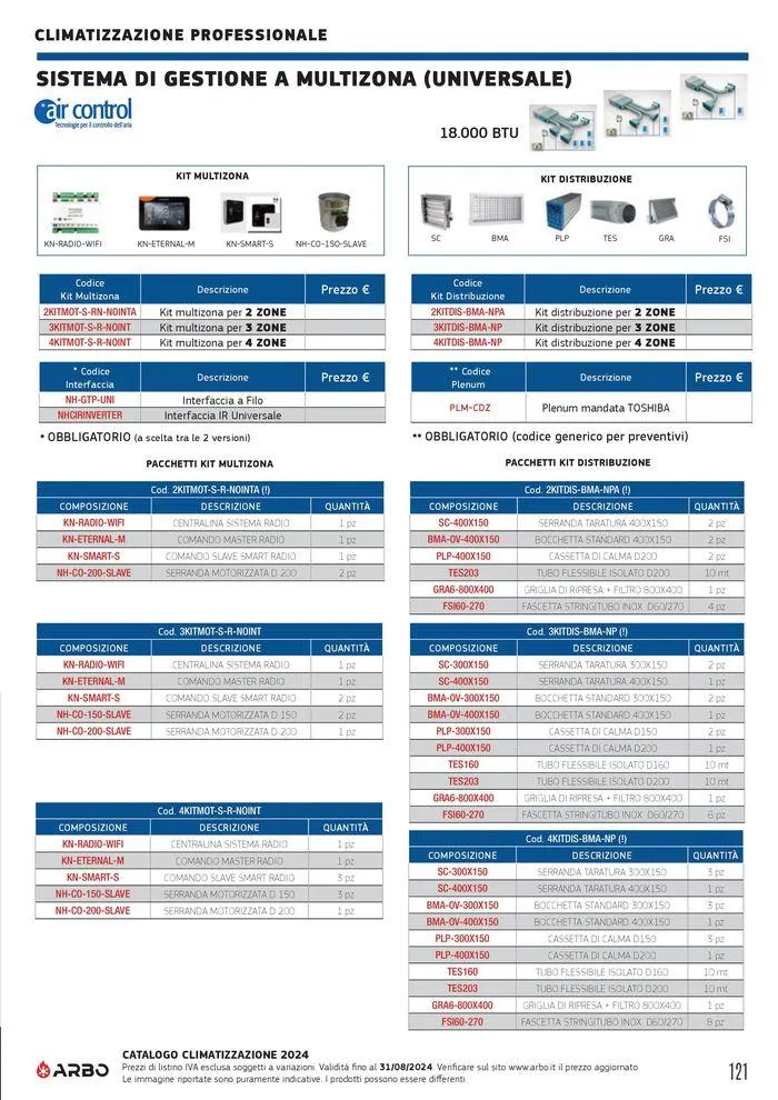 Catalogo climatizzazione 2024 da 17 maggio a 31 dicembre di 2024 - Pagina del volantino 121
