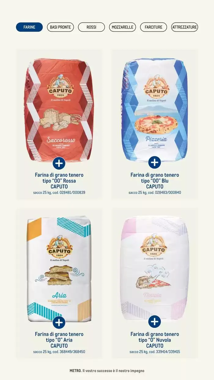 Catalogo Pizza & Gourment da 24 gennaio a 31 dicembre di 2025 - Pagina del volantino 3