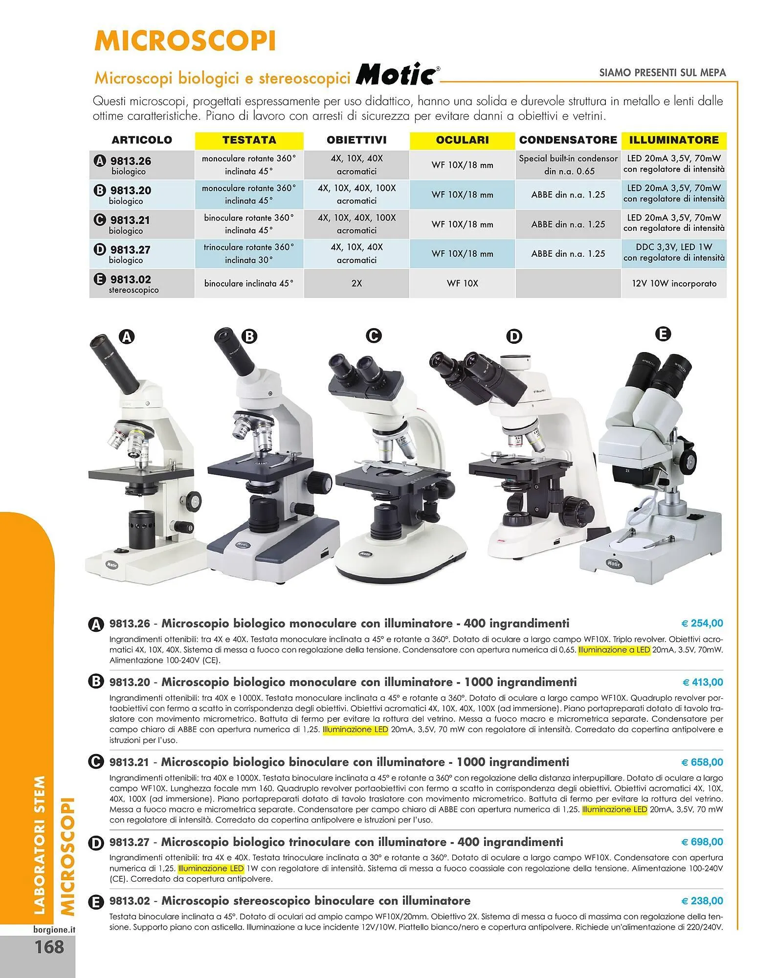 Volantino Borgione Sport da 31 dicembre a 31 dicembre di 2025 - Pagina del volantino 168
