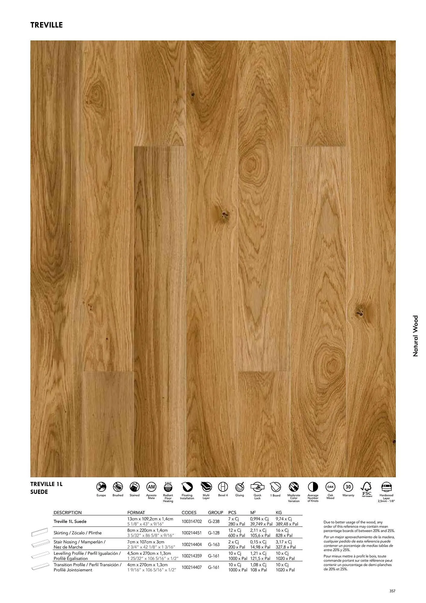 Volantino Porcelanosa da 9 aprile a 28 dicembre di 2024 - Pagina del volantino 367