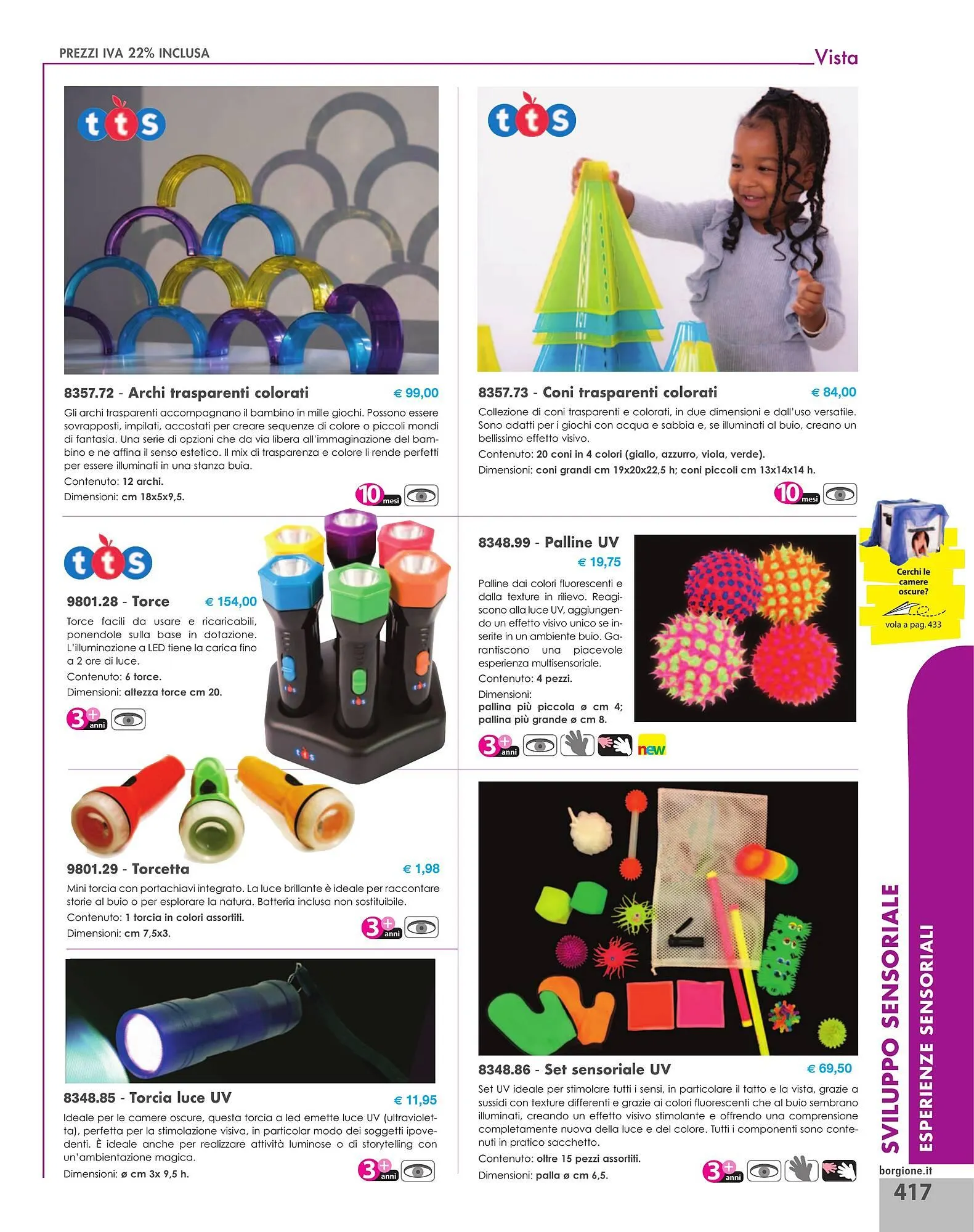 Volantino Borgione Sport da 31 dicembre a 31 dicembre di 2025 - Pagina del volantino 417