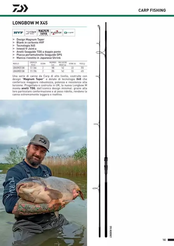 Catalogo 2025 da 4 febbraio a 31 dicembre di 2025 - Pagina del volantino 147