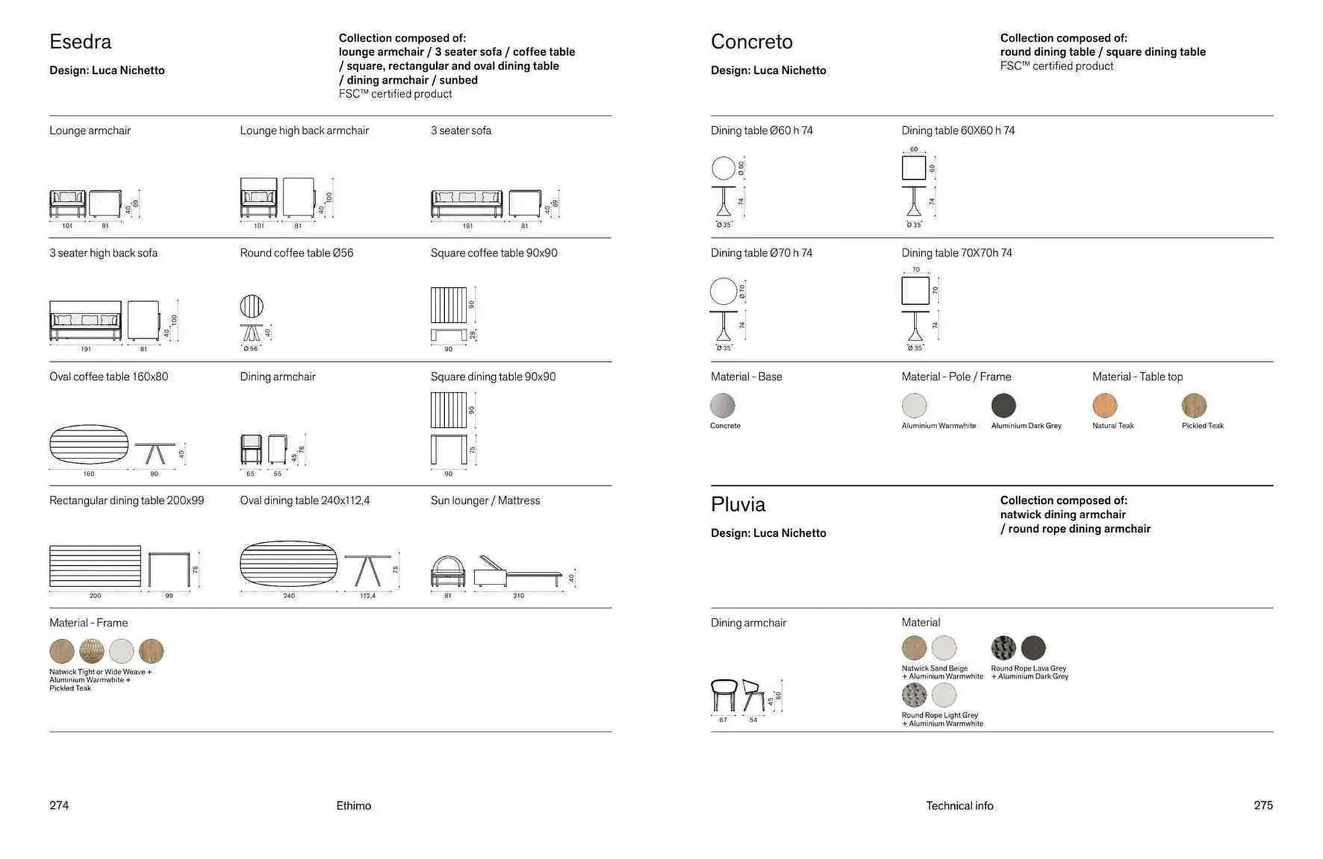 Volantino Ethimo da 18 novembre a 31 dicembre di 2025 - Pagina del volantino 139
