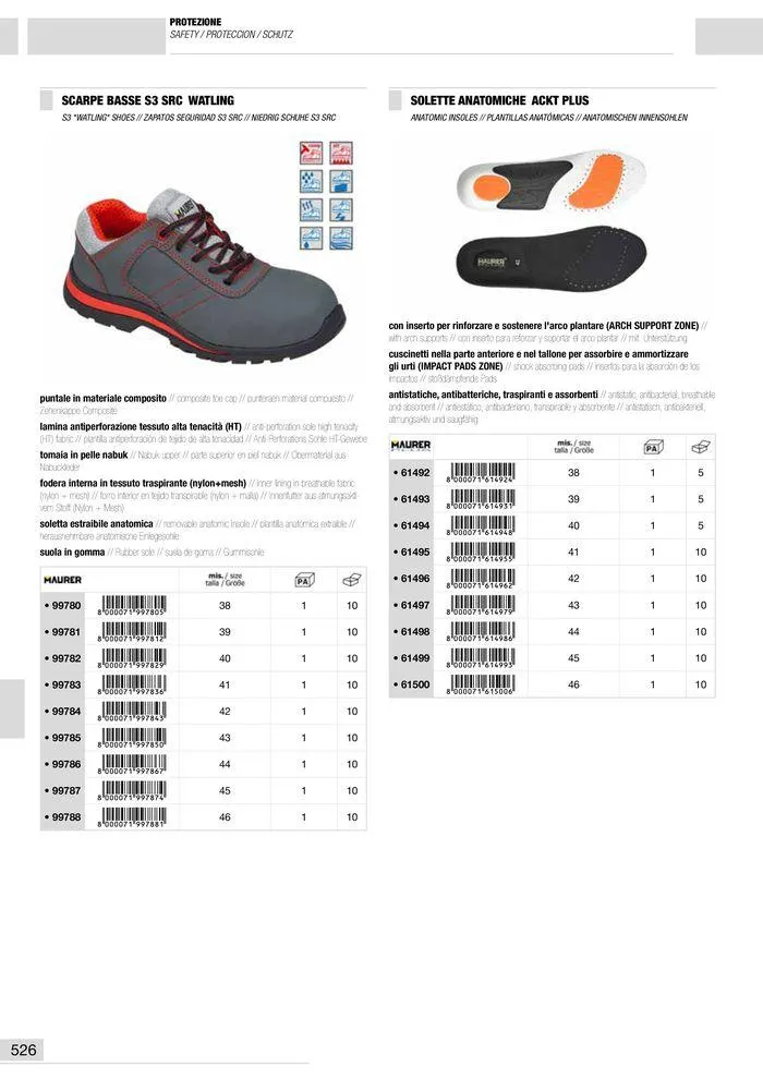Catalogo Generale da 10 gennaio a 13 maggio di 2025 - Pagina del volantino 527