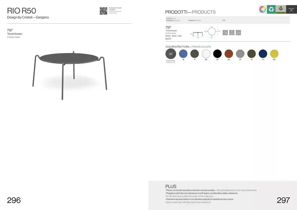 Professional book  da 14 febbraio a 31 dicembre di 2025 - Pagina del volantino 150