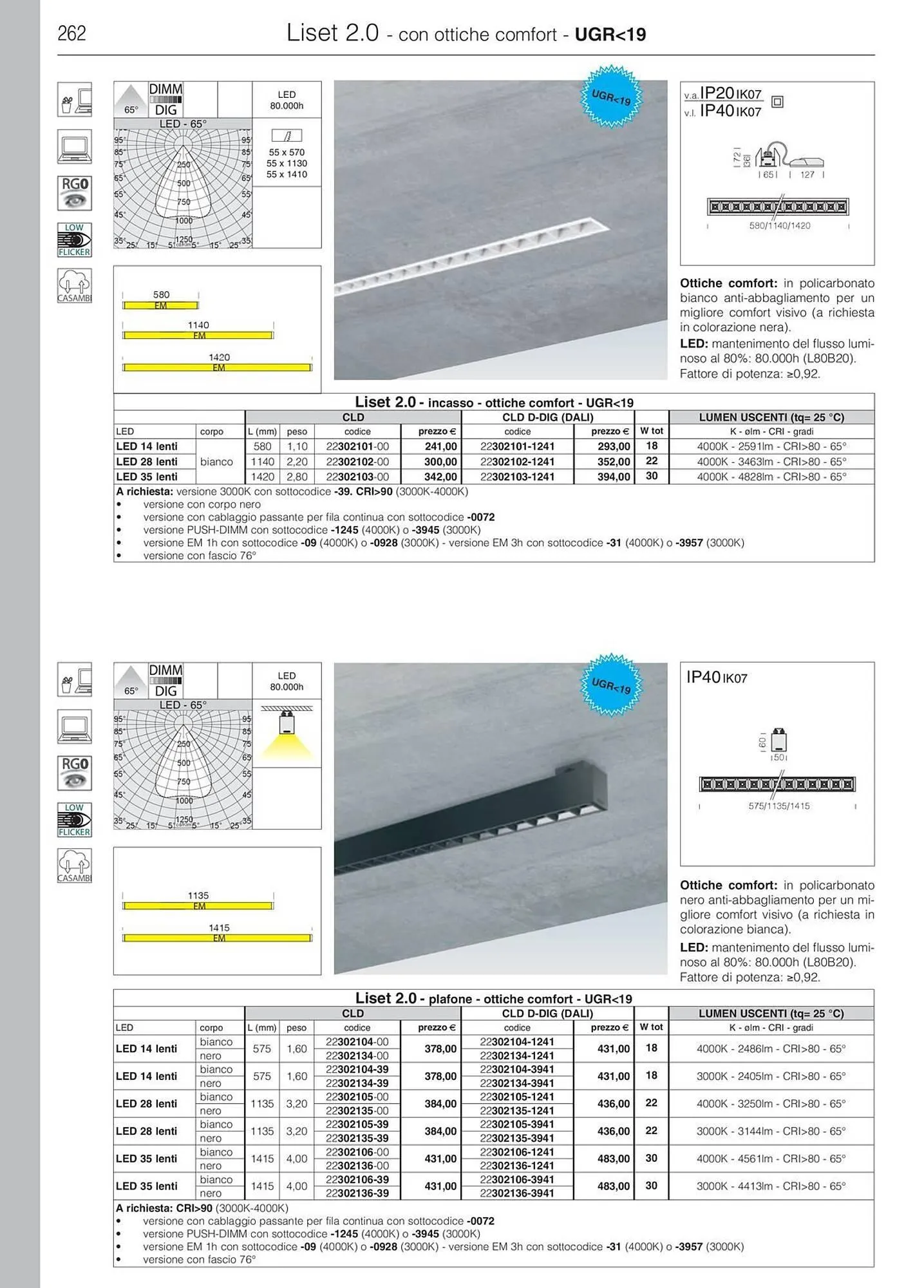 Volantino Disano da 16 gennaio a 31 ottobre di 2025 - Pagina del volantino 263