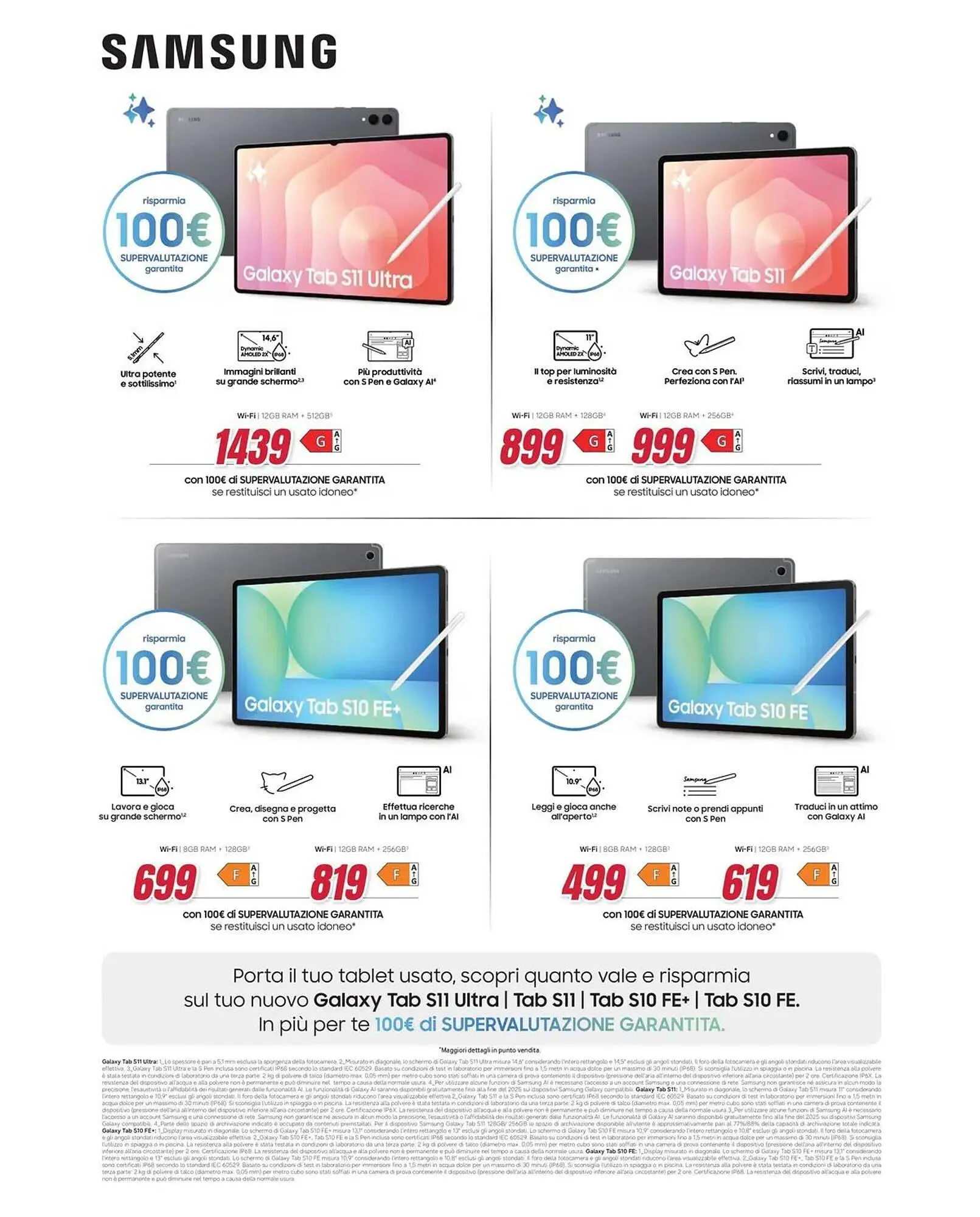 Volantino Trony da 16 aprile a 27 aprile di 2026 - Pagina del volantino 29