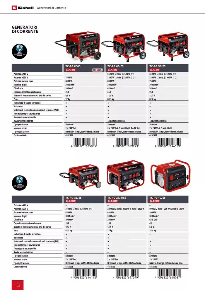 Elettroutensili 2025 da 11 febbraio a 31 dicembre di 2025 - Pagina del volantino 152