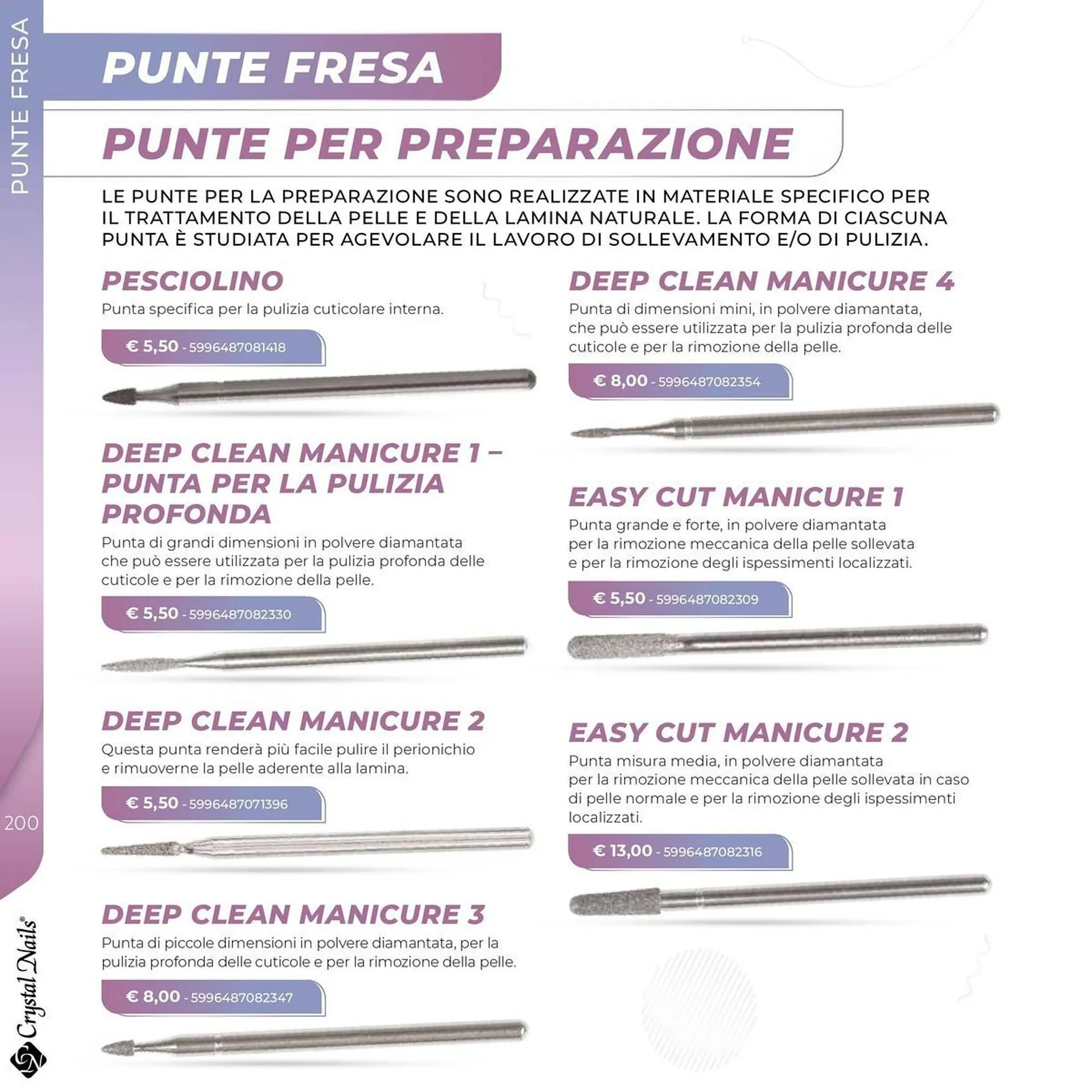 Volantino Crystal Nails da 1 luglio a 31 dicembre di 2025 - Pagina del volantino 200