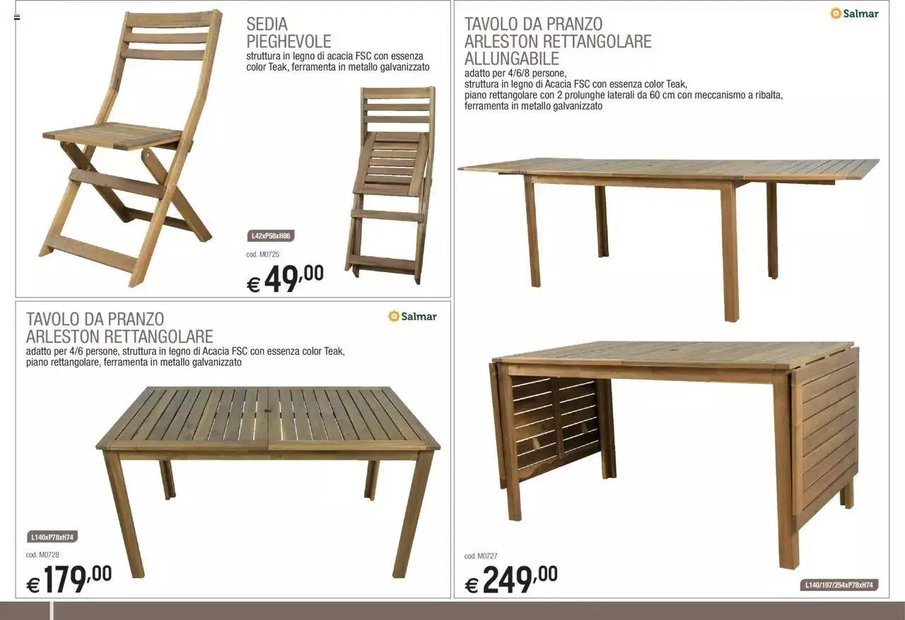 Brico OK - Arredo Giardino da 24 aprile a 31 dicembre di 2023 - Pagina del volantino 22