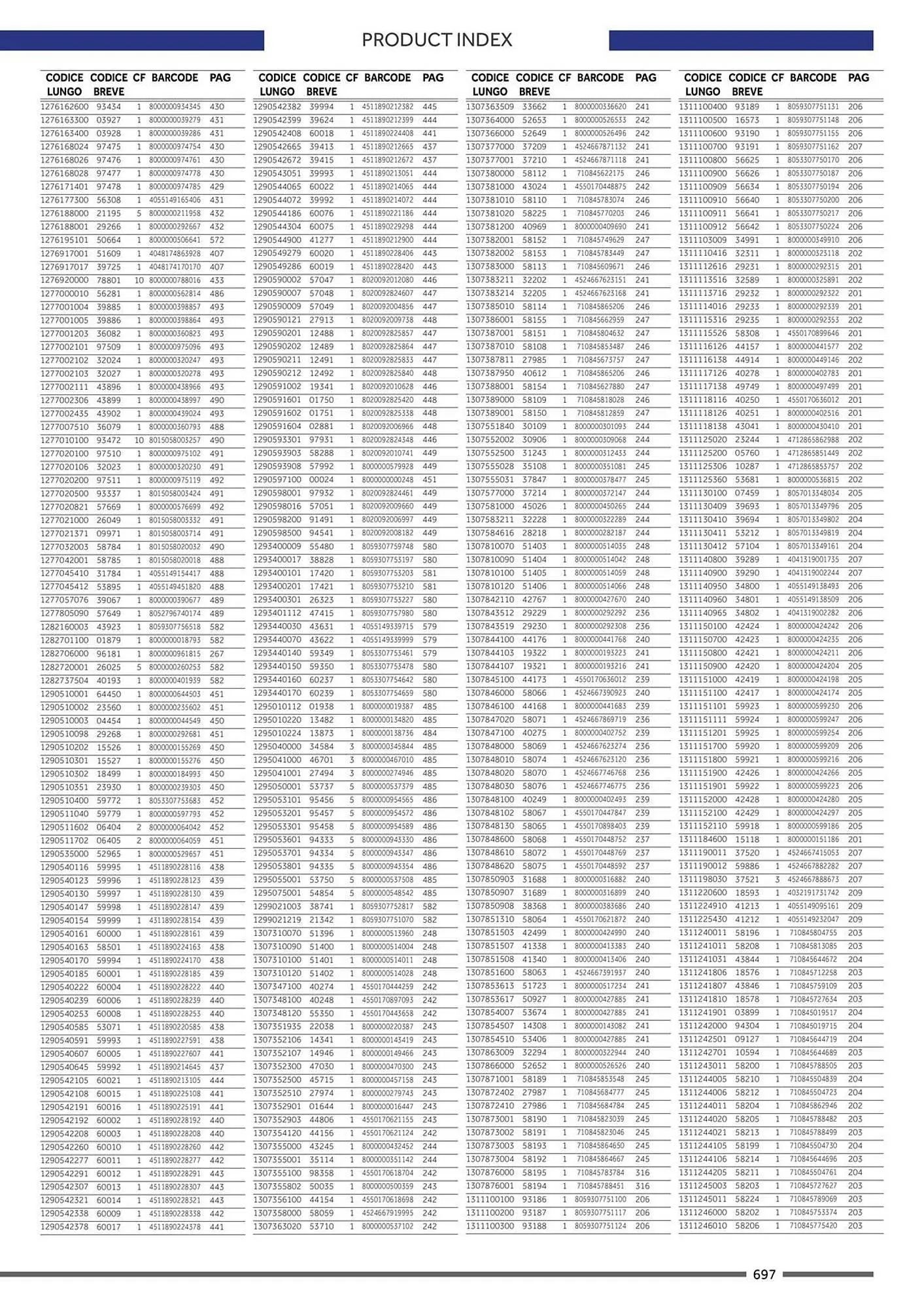 Volantino Atala da 20 novembre a 31 dicembre di 2025 - Pagina del volantino 705