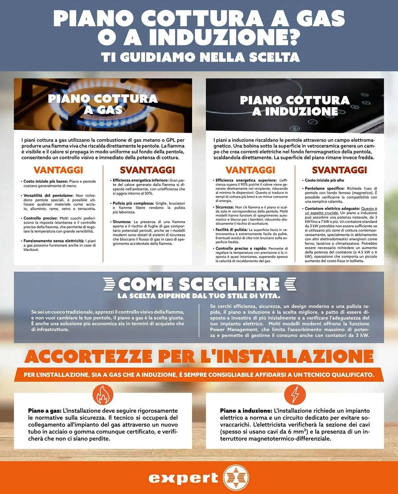 Volantino Expert da 16 ottobre a 29 ottobre di 2025 - Pagina del volantino 2