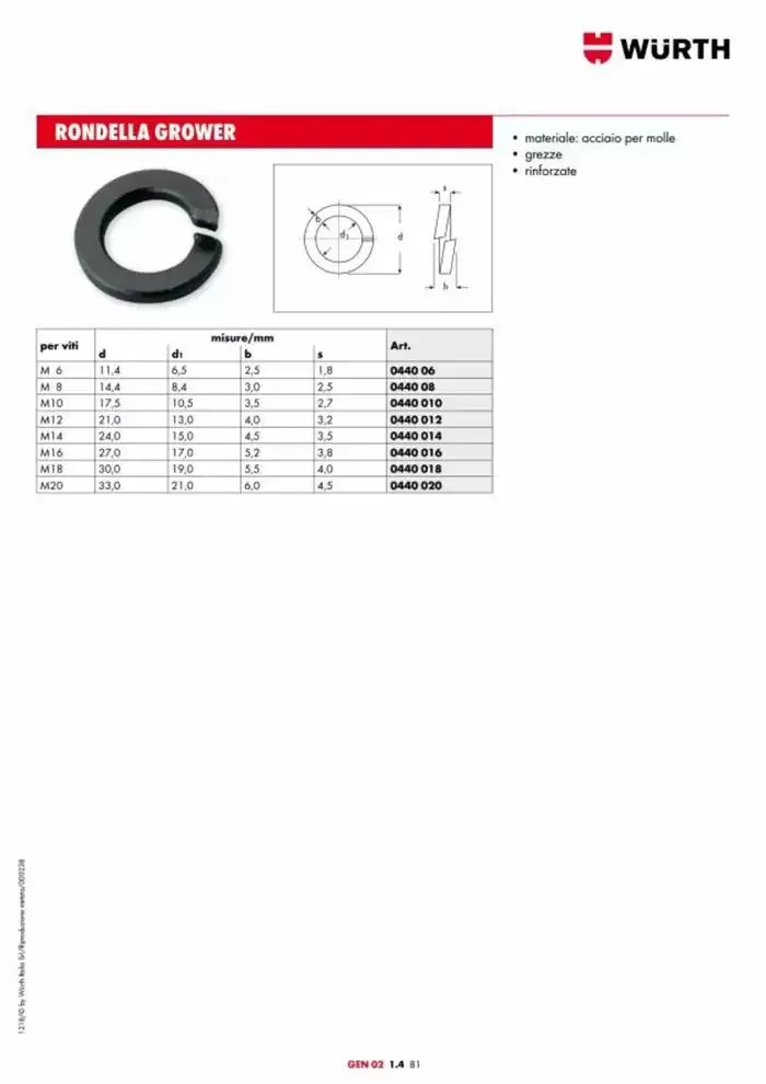 Catalogo generale da 29 aprile a 31 dicembre di 2025 - Pagina del volantino 784
